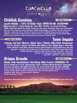  เทศกาลดนตรี Coachella 2019: เวทีแห่งการผสานศิลปะและความบันเทิงที่ไม่เหมือนใคร