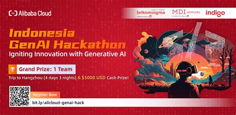 Hackathon Jakarta 2023: Igniting Innovation Through Collaborative Problem Solving and Technological Advancement